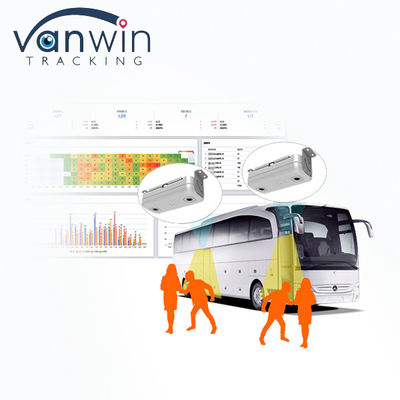 Bus Penumpang Counter 3G Wifi GPRS Penghitungan Kendaraan GPS Navigasi untuk transportasi umum Penghitungan orang bus