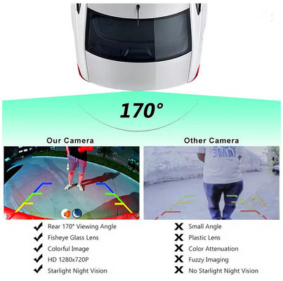 1080P AHD 170° Mobil Kamera Penampilan Belakang Kendaraan Reverse Hitam Lensa Mata Ikan Waterproof Night Vision Universal