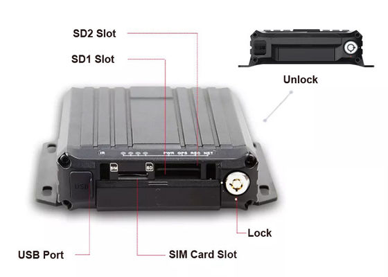 4CH Mini SD Mobile DVR GPS Wifi 4G 4CH Kit Taksi CCTV Kamera Mobil DVR dengan ADAS DMS