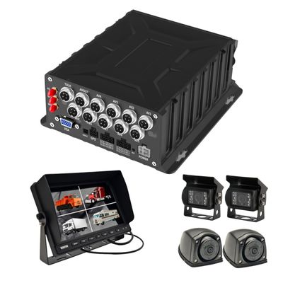 AI-Powered 8 Channel Mobile DVR dengan GPS dan Pengelolaan Perilaku Pengemudi untuk Pengawasan Kendaraan
