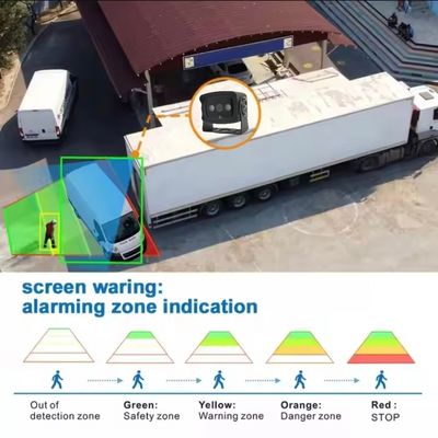 1080P BSD Car Reverse Camera Algoritma terintegrasi Deteksi Titik Buta Kamera Deteksi Kendaraan Pejalan kaki
