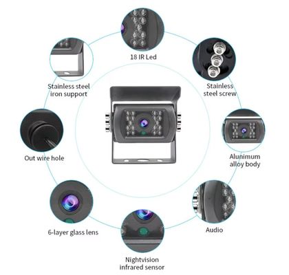 Kamera Cadangan USB HD 1080P Untuk Bus Monitor Mundur Tahan Air Sensor Gambar AHD Untuk Parkir