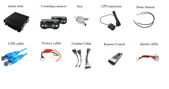 Orang Menghitung Kamera Automatic Counter Penumpang Bus 4G GPS 2 Pintu Orang Counter