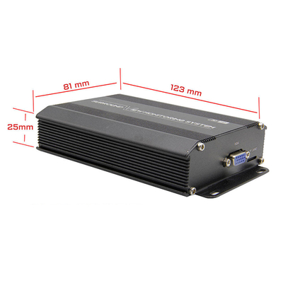 AHD 1080P AI 360 Kamera Surround Burung Perekam Panorama Mengemudi Sistem Kamera Mobil 360 Parkir Depan Belakang Samping DVR