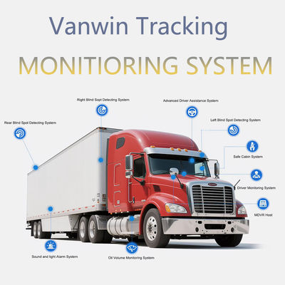 Kamera MDVR 4CH 1080P Tahan Air Monitor 7 Inci Perekam MDVR 4G GPS Kamera Cadangan Mundur Kendaraan Bus Truk Mobil Bantuan Mundur