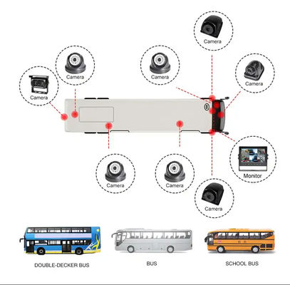 Kamera MDVR 4CH 1080P Tahan Air Monitor 7 Inci Perekam MDVR 4G GPS Kamera Cadangan Mundur Kendaraan Bus Truk Mobil Bantuan Mundur