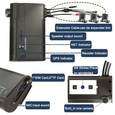 Produk Baru - Full HD 1080P Driving Recorder 1-4 Channel Global Positioning System Tracking Vehicle Camera