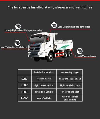 Kamera Belakang Mobil Layar Terpisah Warna 7 Inci Keamanan 360 Pemantauan DVR Recorder 4 Saluran Kamera Truk untuk Bus/Trailer/RV