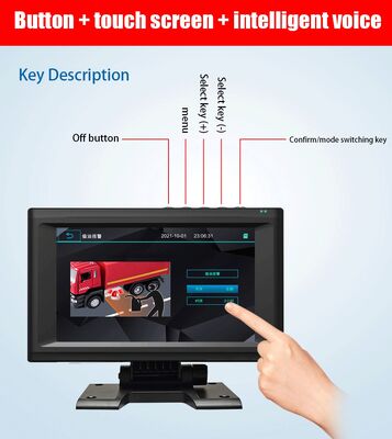Kamera Belakang Mobil Layar Terpisah Warna 7 Inci Keamanan 360 Pemantauan DVR Recorder 4 Saluran Kamera Truk untuk Bus/Trailer/RV