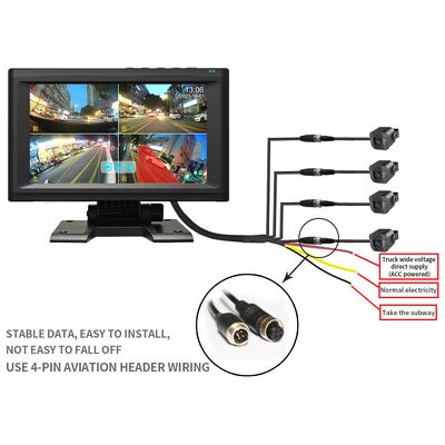 AI MDVR 7 Inch Touchscreen Video Recorder Featuring Four Channel Panoramic Monitoring dan Blind Spot Detection System