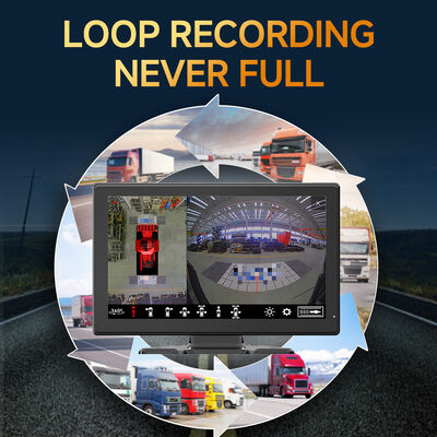 AI MDVR Surround View System dengan Empat Fisheye Camera Night Vision dan High Frame Rate Recording untuk Kendaraan Tugas Berat