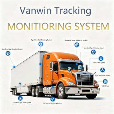 Professional 4CH 1080P Vehicle Mobile DVR System 4G WiFi GPS with 7 Inch Monitor Waterproof Reverse Camera for Truck Bus Fleet