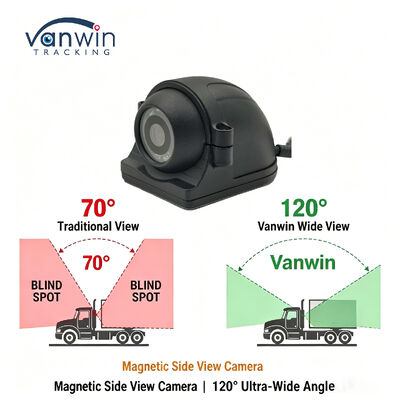 1080P High-Definition Night Vision Truck Kamera Mudah Untuk Menginstal Kamera Magnetik
