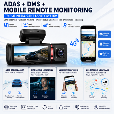 3-Saluran AI 4G Dash Camera 4K Front, ADAS & DMS, Pelacakan GPS, 24/7 Parking Monitor