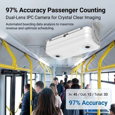 4G WIFI Bus Sistem Penghitungan Orang 98% Keakuratan MDVR