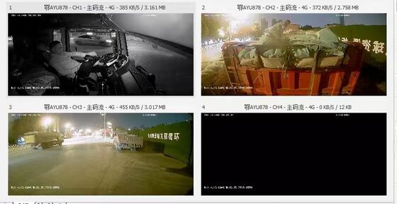 AI Fleet Dashcam 4G LTE dengan ADAS DMS BSD Active Driver Coaching & Risk Mitigation Car Blackbox
