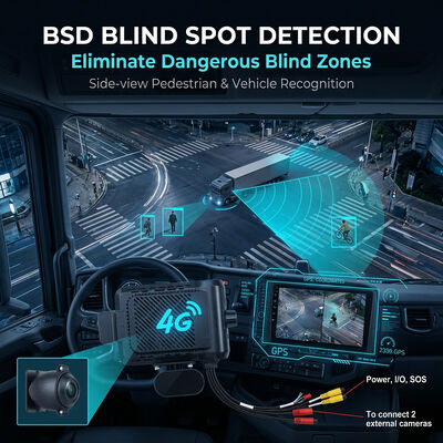 Heavy Duty Truck 4G Dash Recorder dengan ADAS BSD - GPS Telematics Fleet Camera dengan tombol SOS Panic