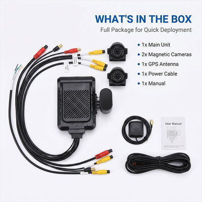 Sistem Dashcam Kendaraan Komersial 4G - Pelacak WiFi GPS Anti-Pencurian dengan Dukungan Periferal I/O RS232