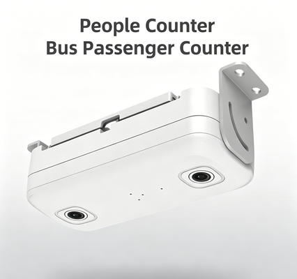 AI Mobile DVR dengan Kamera Penghitungan Penumpang untuk Sistem Pengawasan Armada Bus