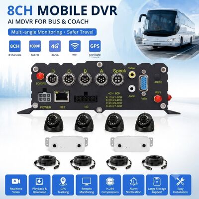 AI Mobile DVR dengan Kamera Penghitungan Penumpang untuk Sistem Pengawasan Armada Bus
