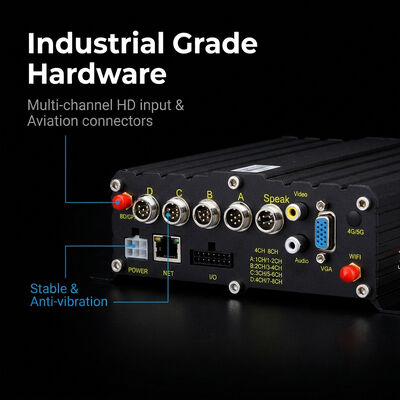MDVR with Real-Time Weight Monitoring and 4G Live Streaming for Concrete Mixer Trucks with GPS/BeiDou Tracking