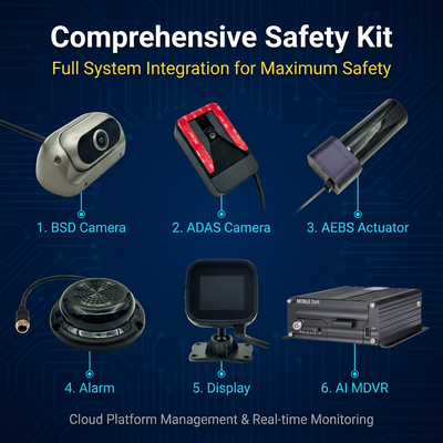 4G Vehicle CCTV DVR dengan AEBS Terintegrasi Pencegahan Tabrakan Depan Pengereman Darurat Otomatis