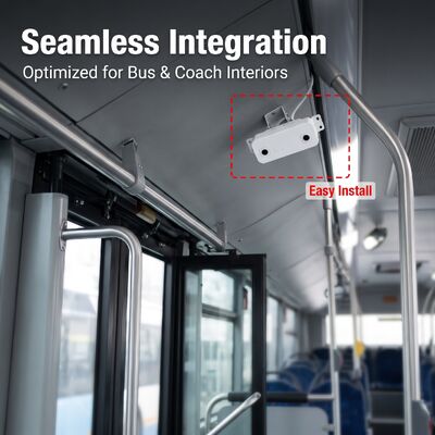 Penghitung Orang 3D Binocular untuk Bus Dual-Lens Perangkat Penghitungan Penumpang Sensor Penghitung Penumpang Otomatis dengan Kamera