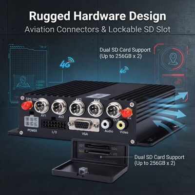 4 Channel Mobile DVR dengan GPS Tracker dan 1080P Car Camera untuk Bus Security System