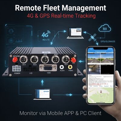 4 Channel Mobile DVR dengan GPS Tracker dan 1080P Car Camera untuk Bus Security System