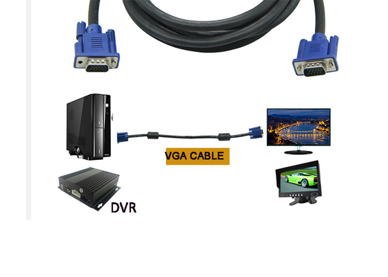 Video Kecepatan Tinggi 15PIN VGA Ke Kabel VGA Pria Ke Pria 8mm Untuk Sistem CCTV