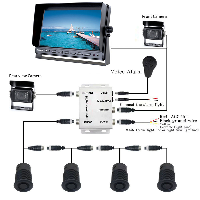 Airproof Smart Reverse Backup System Blind Spot Sensor untuk Forklift Truck Parkir Bus Sekolah