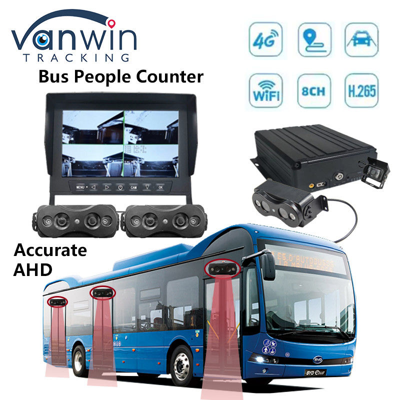 8 Saluran HDD SSD Storage Otomatis Bus Orang Counter Wifi 4G Mobile DVR
