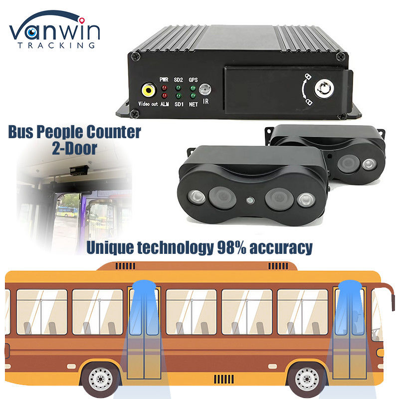 Sistem Penghitungan Penumpang Bus 2 Pintu 4G GPS Penumpang Binokular yang mengalir Menghitung Orang