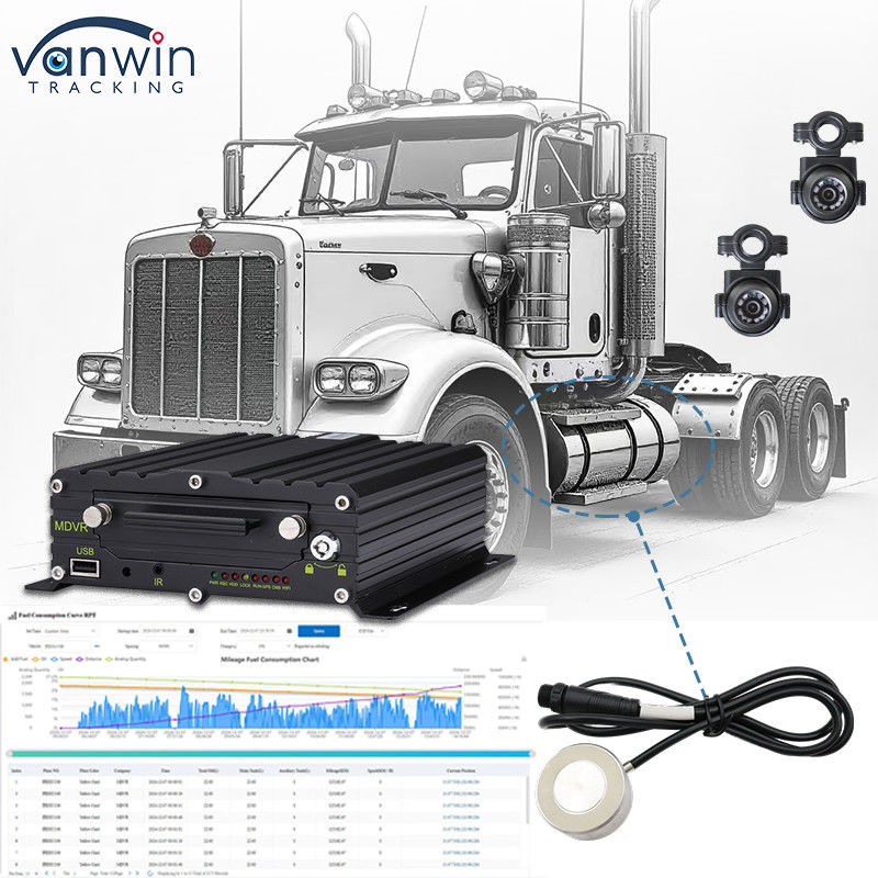 8CH Mobile DVR Untuk Sistem Pemantauan Bahan Bakar Mobil Dan Manajemen Armada GPS Untuk Pengemudi Truk