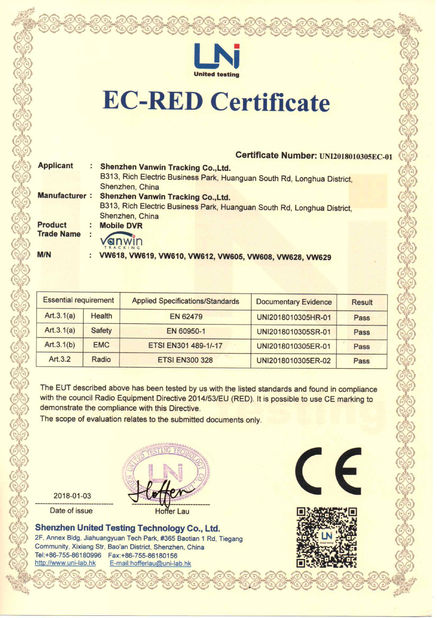 Cina Shenzhen Vanwin Tracking Co.,Ltd Sertifikasi