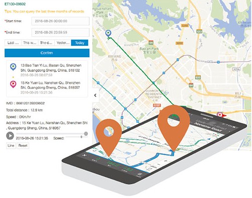 Pemasangan 2g 4g GPS Tracker Perangkat Pelacakan Kendaraan Mobil Dengan Sdk Dan Api 10
