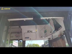 Vanwin 3G sistem penghitung orang bus