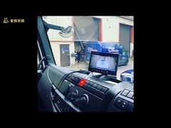 Monitor Cadangan Mobil