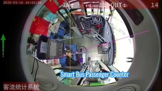 Sistem Penghitungan Penumpang Bus AI | Kamera MDVR 1080P dengan GPS & Statistik Arus Penumpang Waktu Nyata